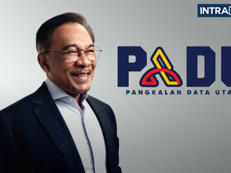 Anwar PADU 01 1024x597 1