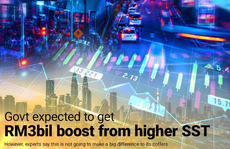 Govt Expected To GetRM3bil Boost From Higher SST